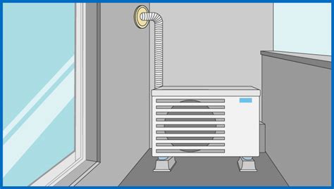 畬室 室外機|室外機設置の3つのポイント 